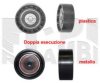 AUTOTEAM A02420 Tensioner Pulley, v-ribbed belt